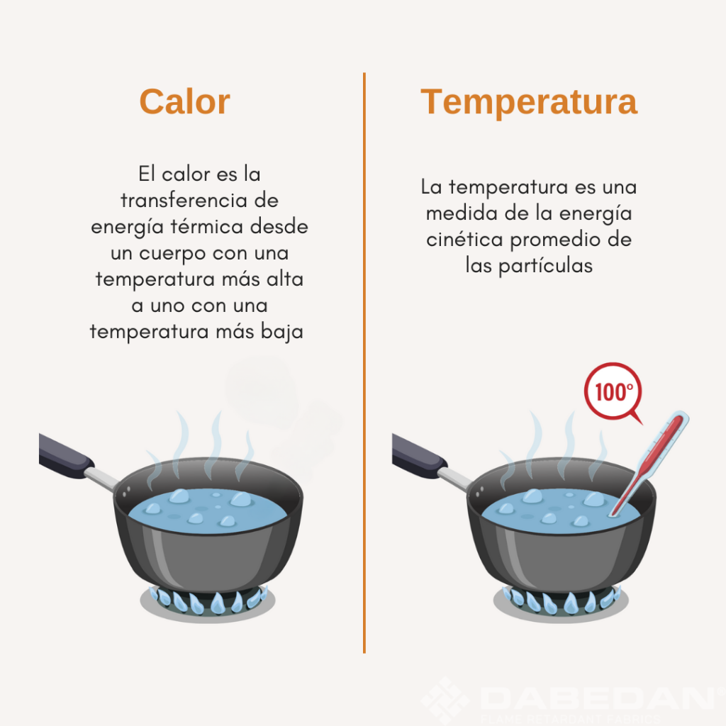 calor vs temperatura