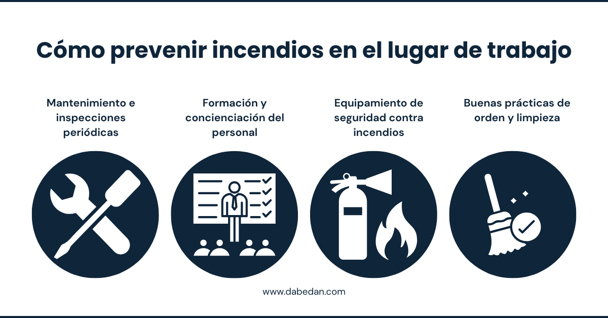 Causas más comunes de incendios en el entorno laboral (1)